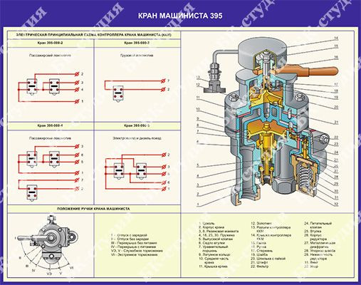 Кран машиниста 394 чертеж