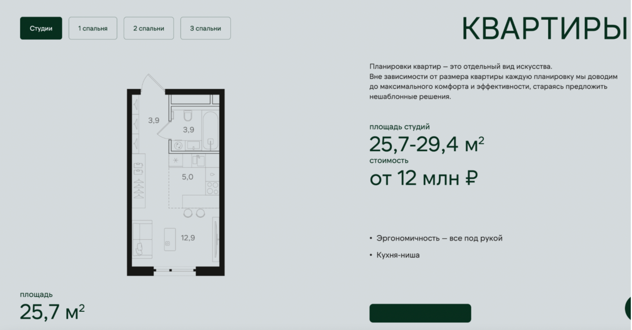 Что происходит на рынке недвижимости весной 2024 года