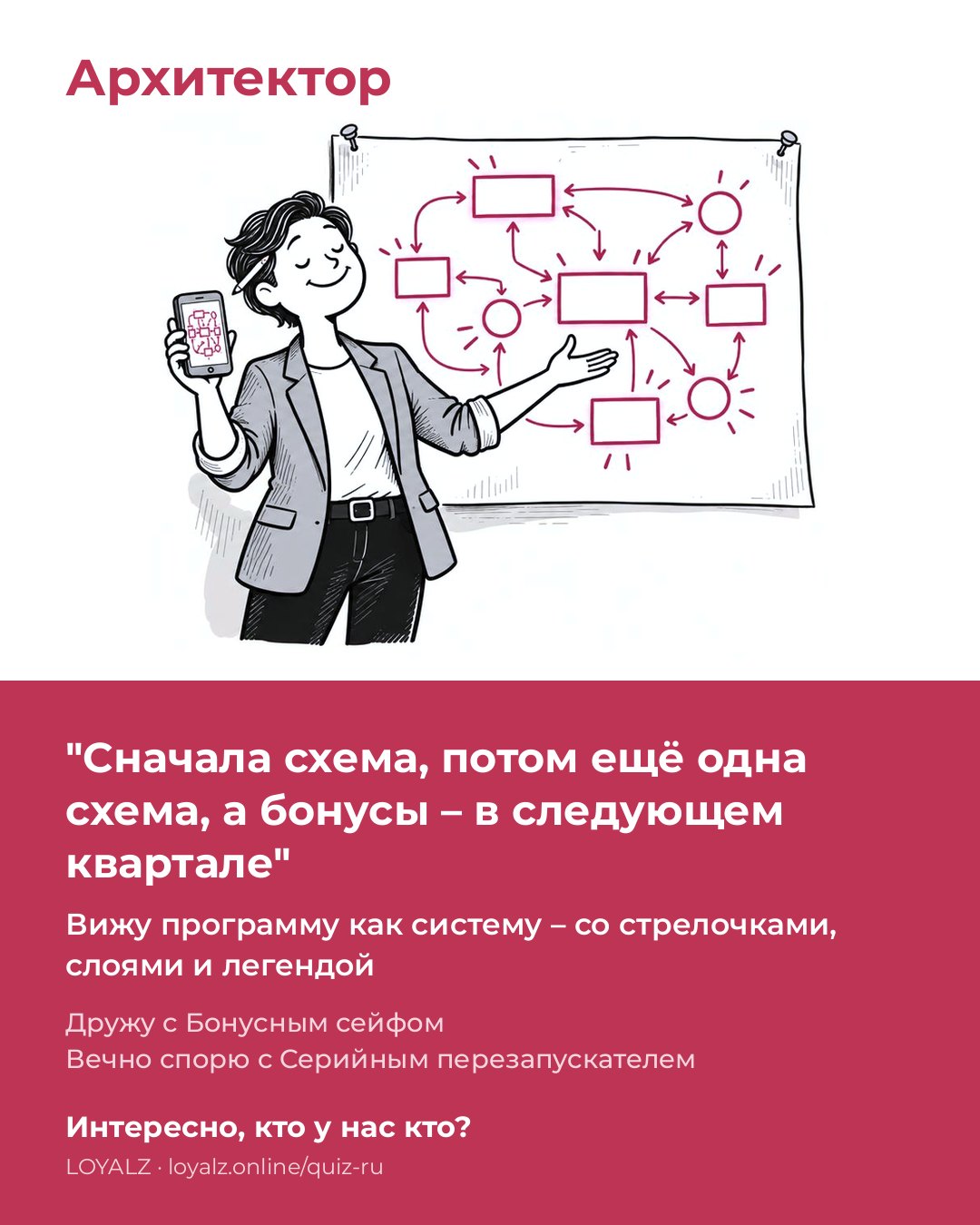 Архитектор