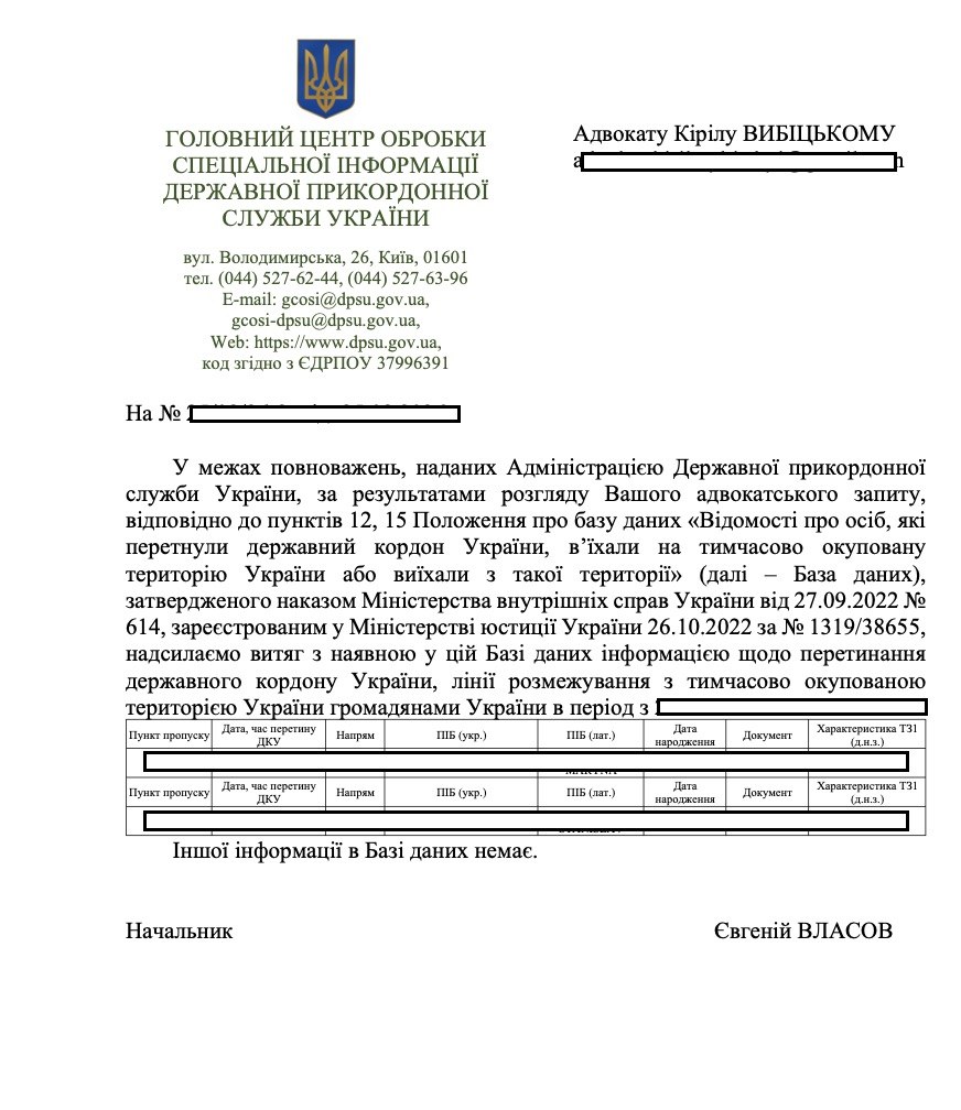 Справка о пересечение границы