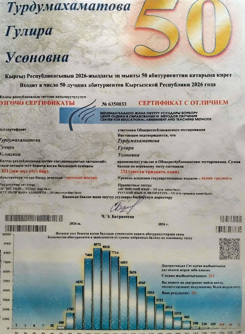 Золотой сертификат Гулиры