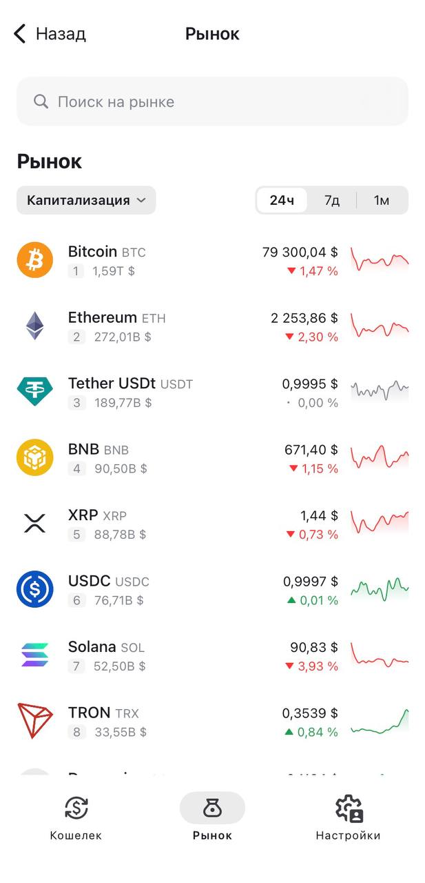 Cryptarin приложение интерфейс рынок