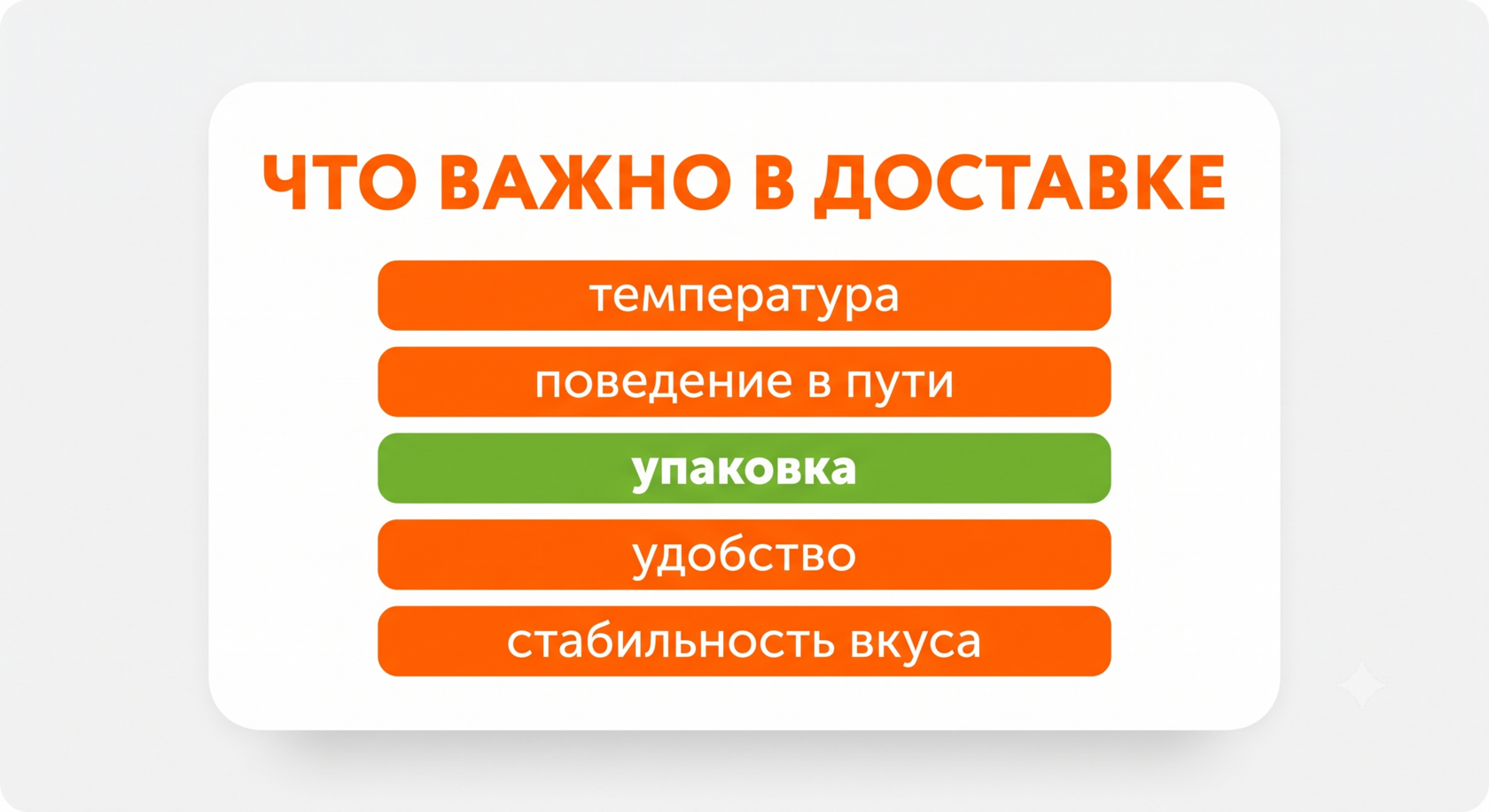 MYBOX пять элементов качественной доставки еды