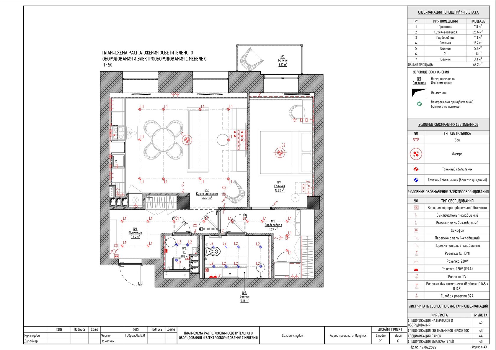 Шаблон в Revit для дизайнеров интерьера