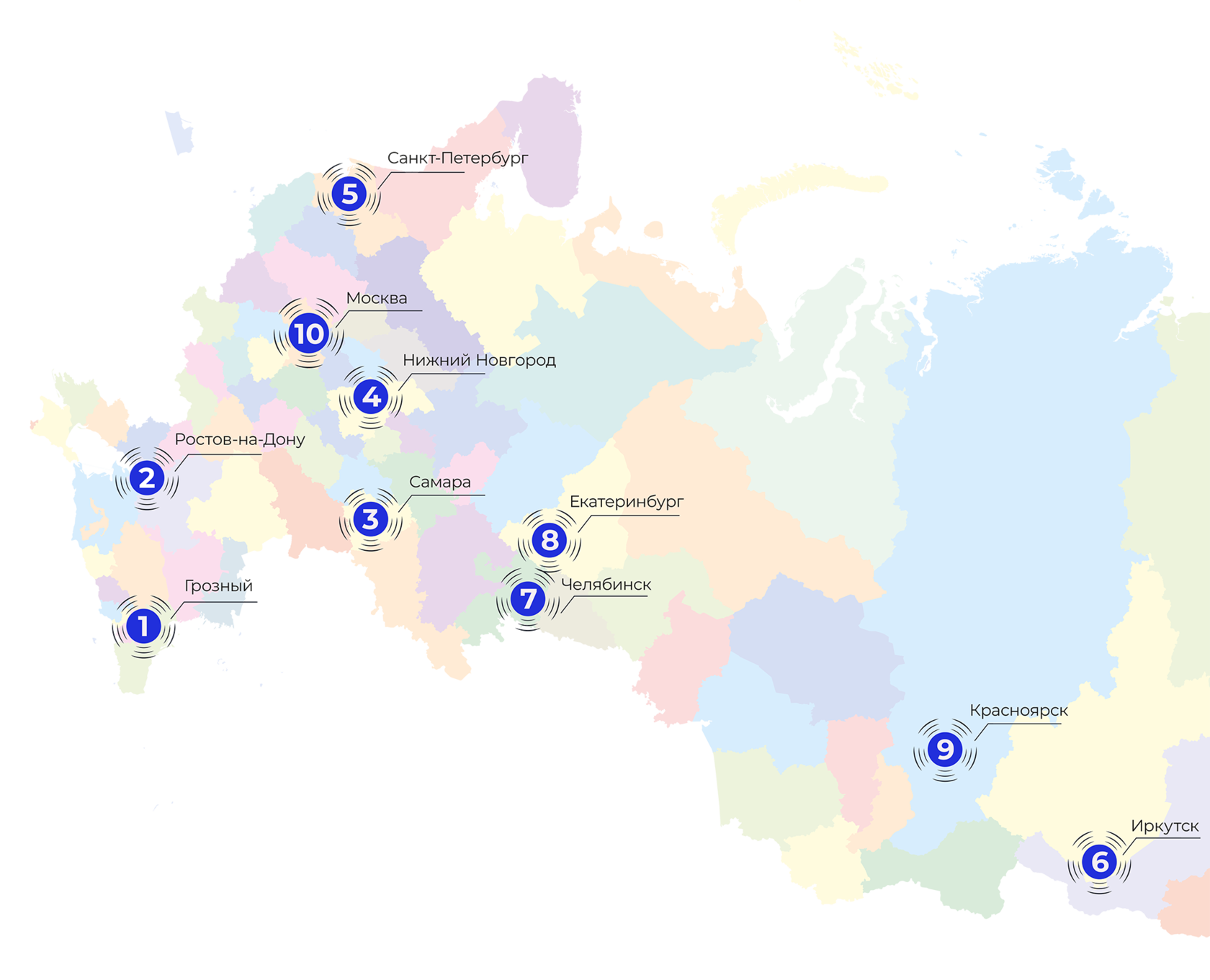 Федерация гонок дронов России