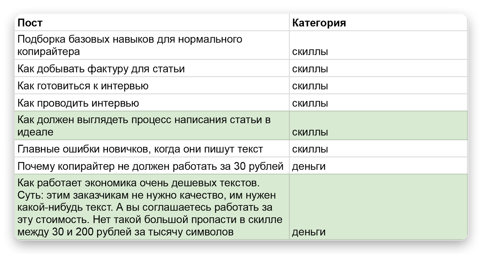 все жанры для фанфика фото 84