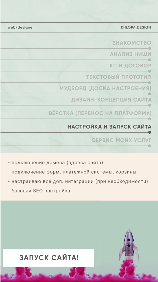 Веб-дизайн, сайт под ключ, этапы работ создания сайта, настройка и запуск сайта