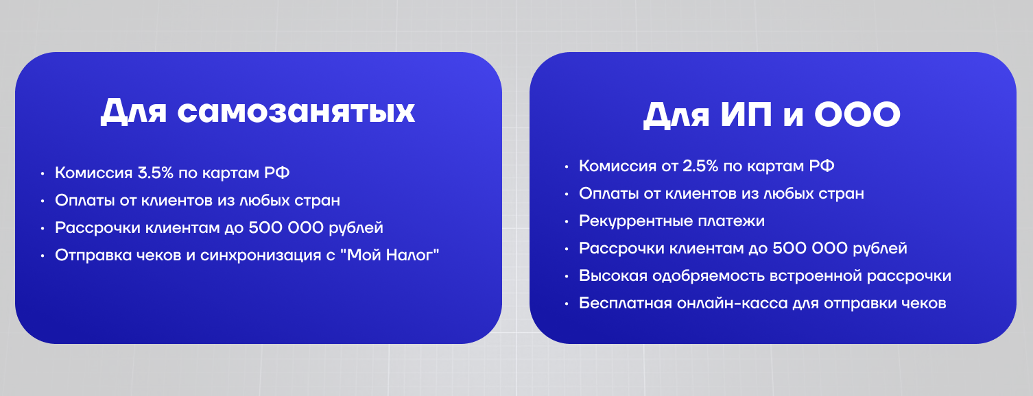 Промокод продамус. Продамус для самозанятых. Продамус платежи. Платежный модуль transitek Lite. Оплата Продамус 500.000.