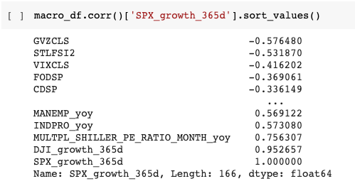 Macro Economic Indicators Affecting Stock Market with Python (Colab)