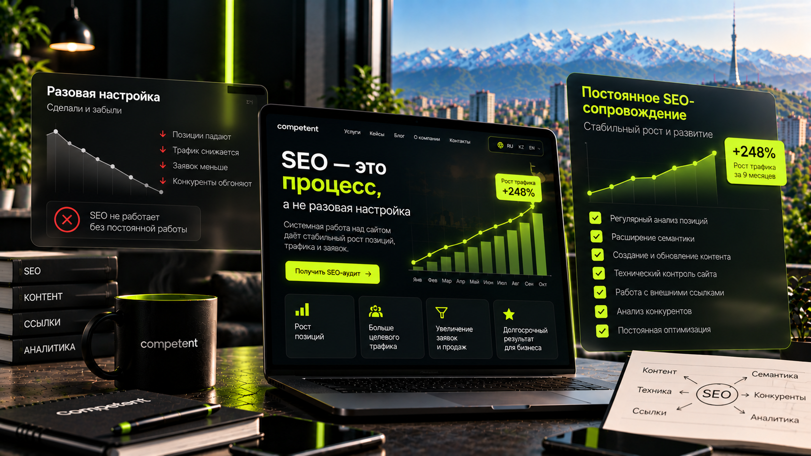seo не разово, регулярное seo, поддержка seo, продвижение сайта постоянно, техническое seo, ежемесячное seo, падение позиций seo, seo 2025 казахстан