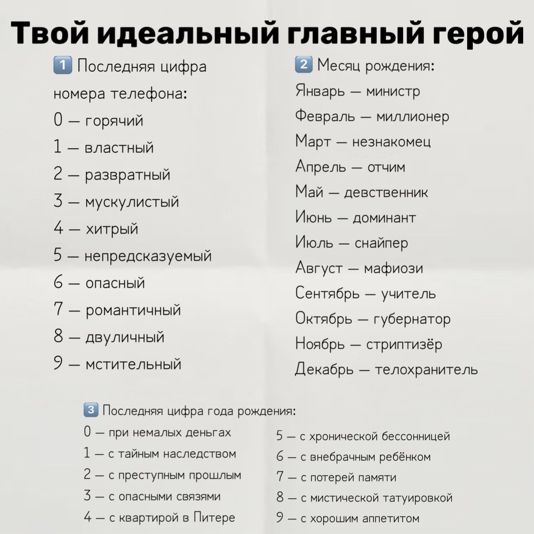 Повышаем активность в авторском блоге в соцсетях