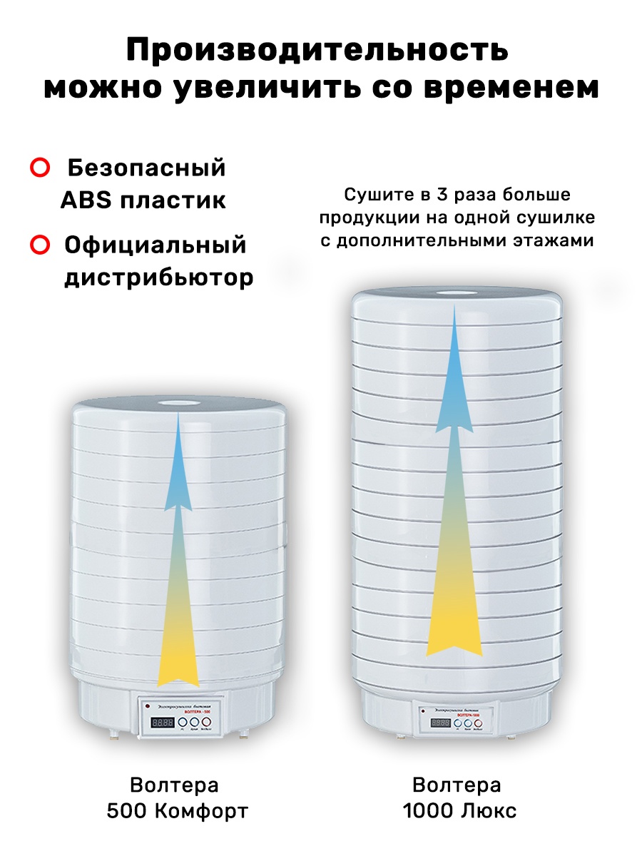 Электрическая схема вольтера 1000