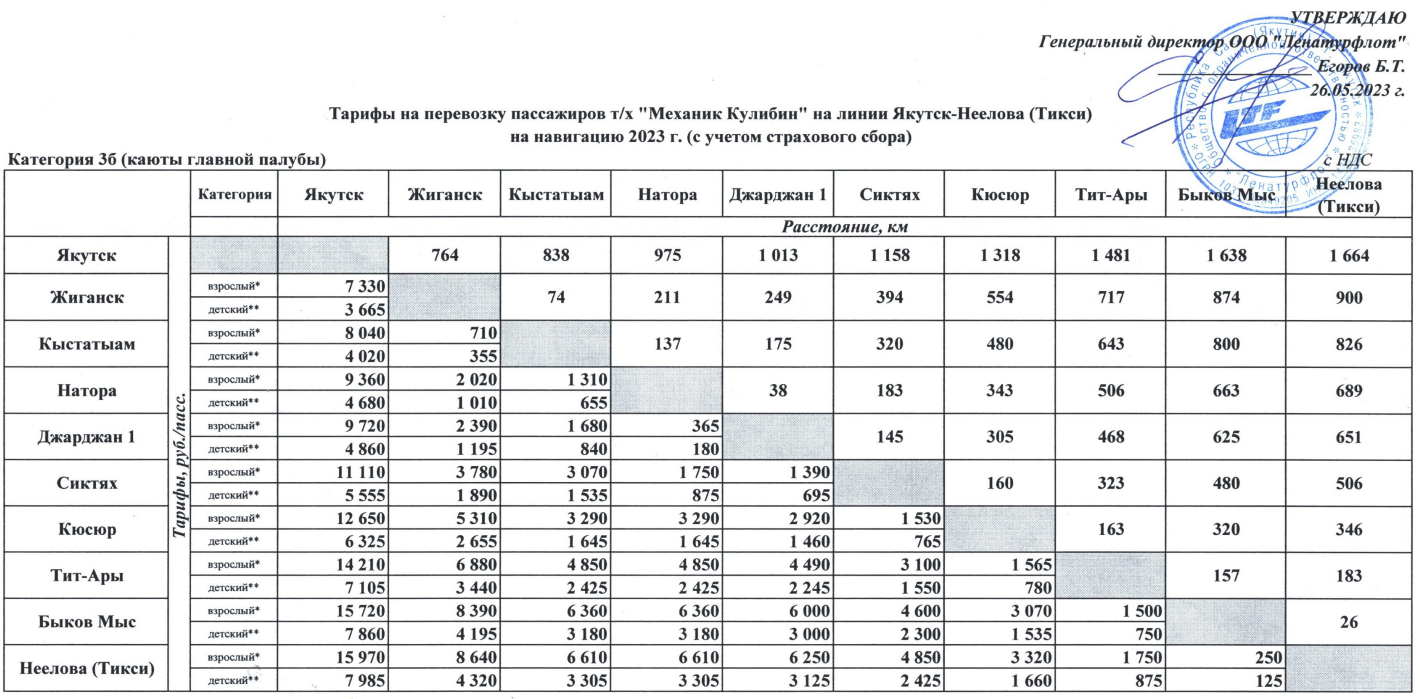 Расписание автобусов Якутск 102.