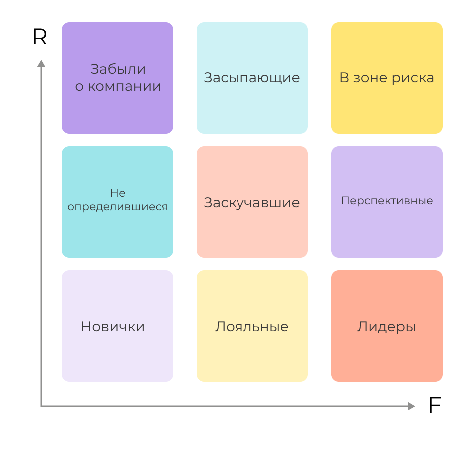 Для кого подходит аналитический ускоритель AltMacros