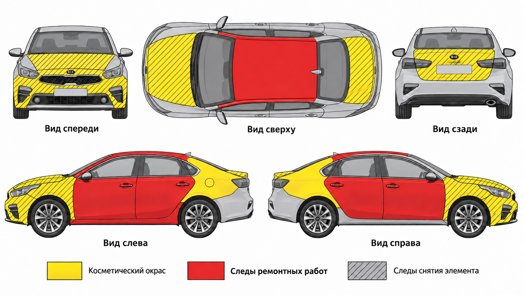 Карта ЛКП Kia Cerato