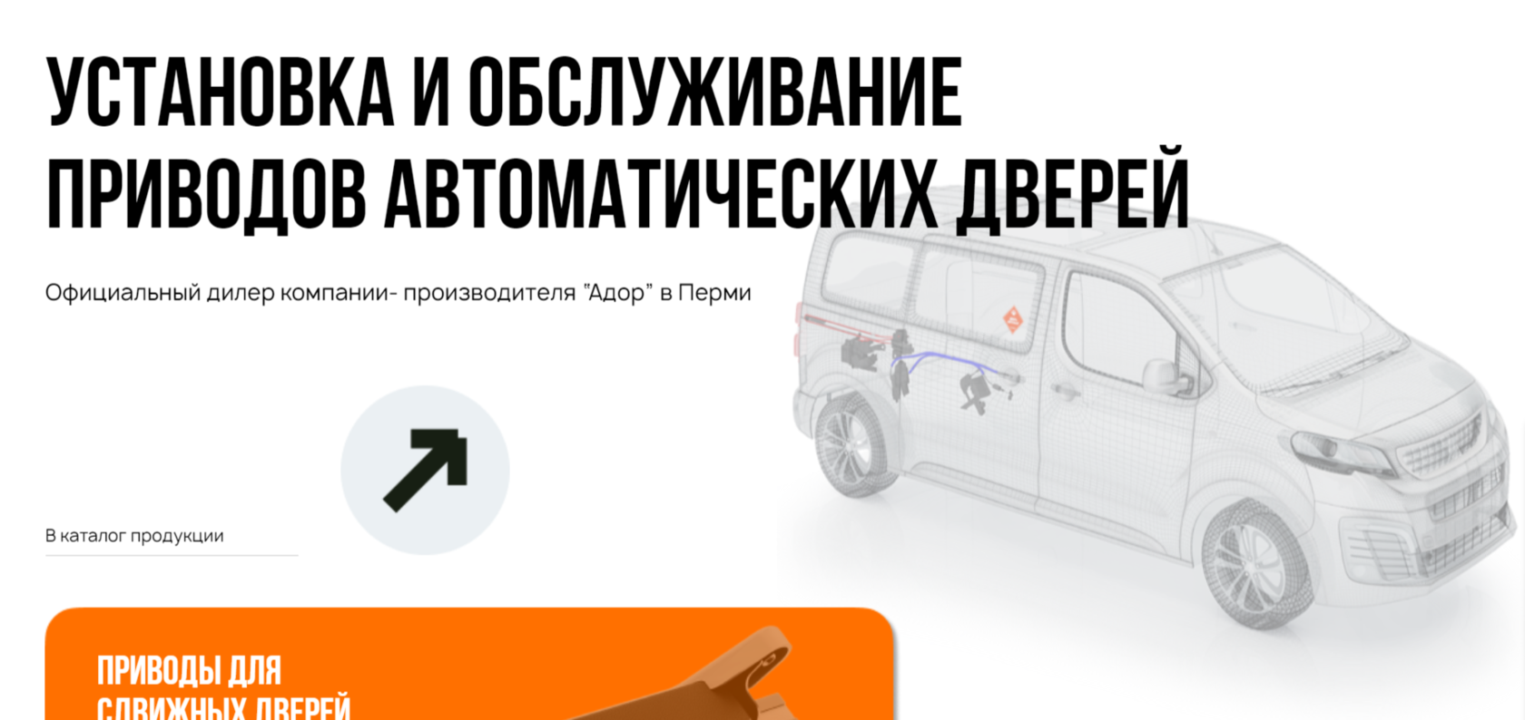 Приводы автоматических дверей в Перми. Продажа, установка, ремонт.