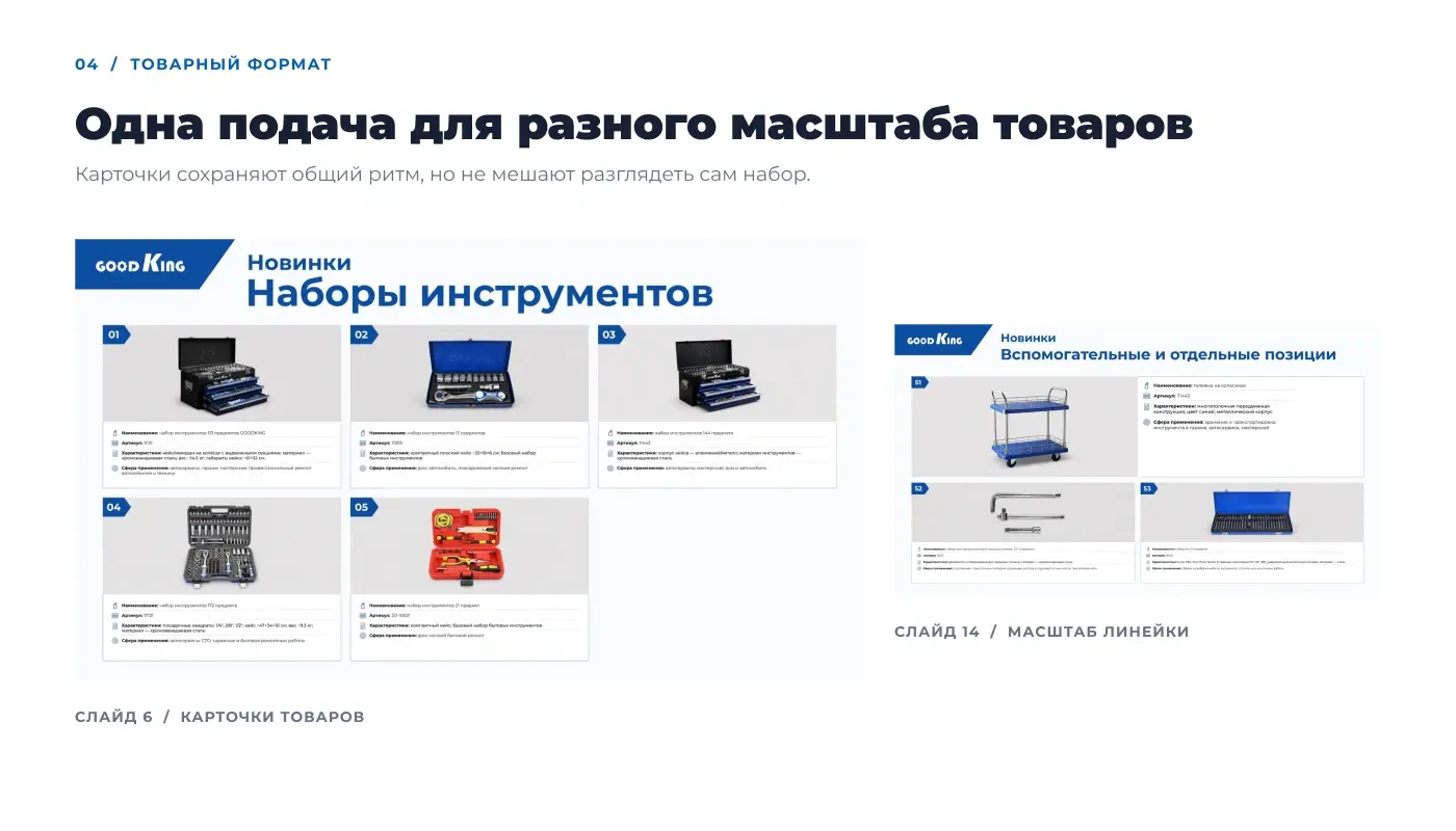 Карточки GOODKING для наборов инструментов, вспомогательного оборудования и отдельных позиций.
