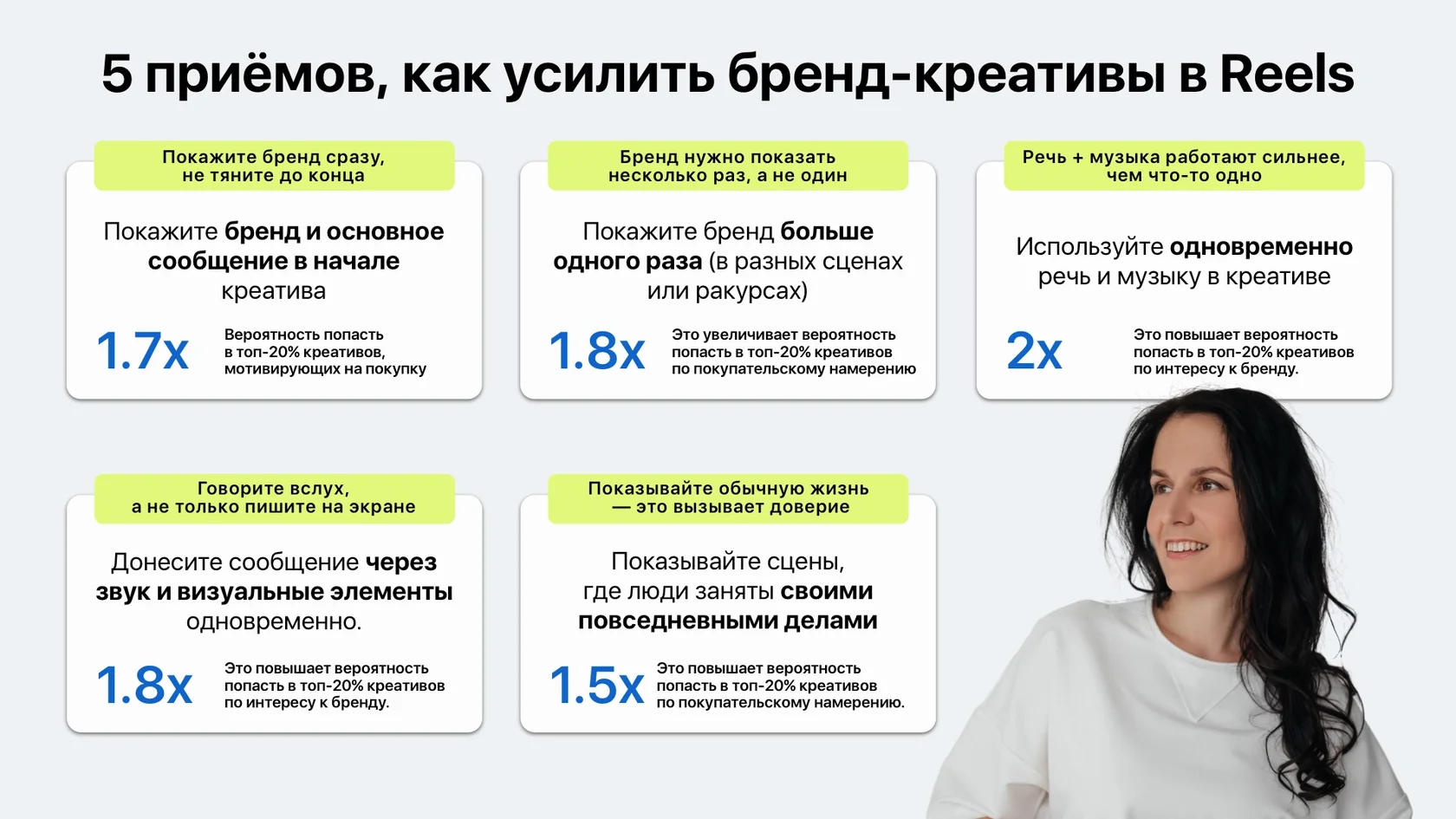 Эффективные стратегии для Reels: раннее упоминание бренда, сочетание музыки и речи, бытовые сцены, нативные элементы и чёткие сообщения. Узнайте, как улучшить креативы и повысить интерес к бренду и продажи.