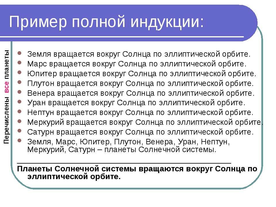 Схема научной индукции