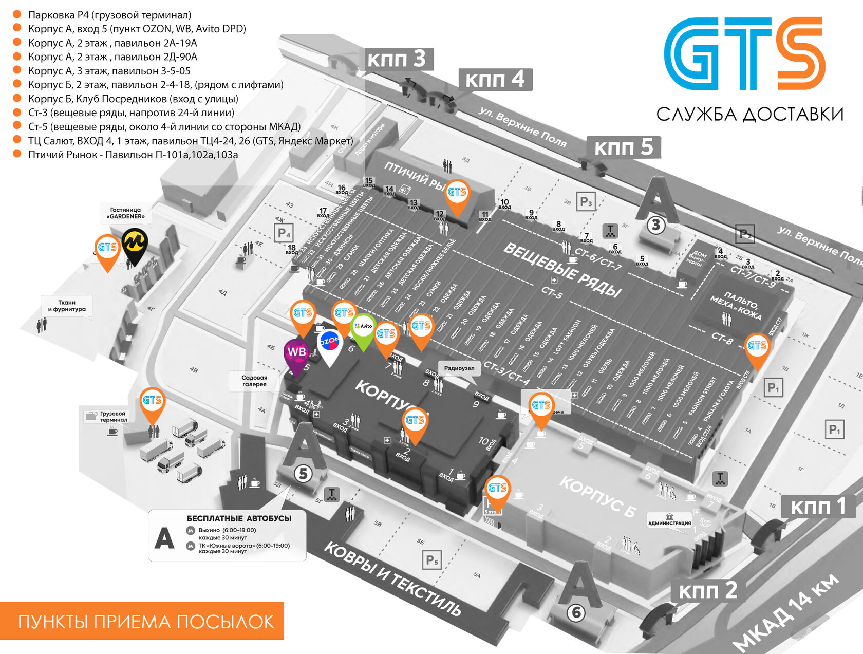 GTS Грузовой Терминал Садовод