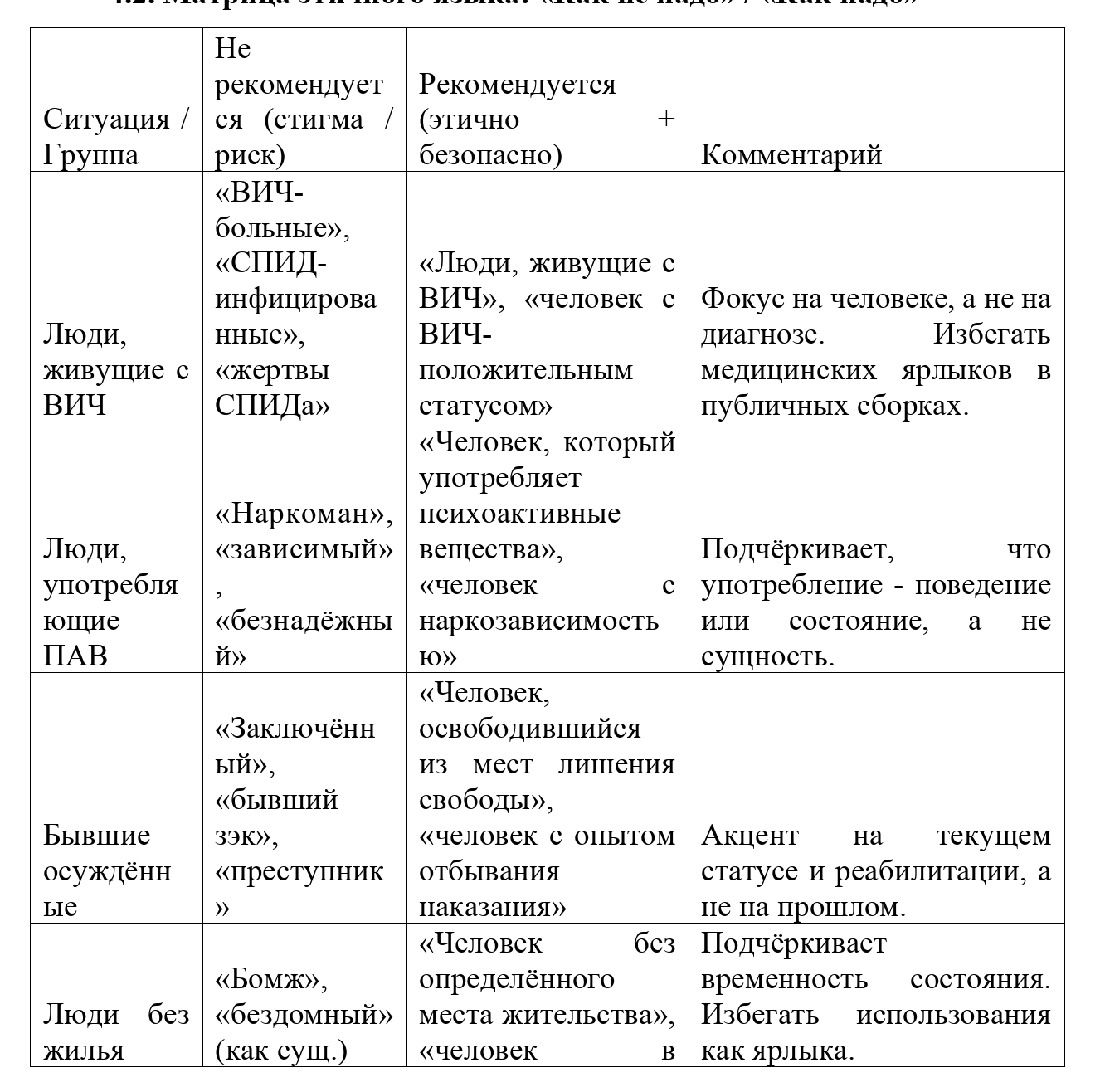 Словарь
