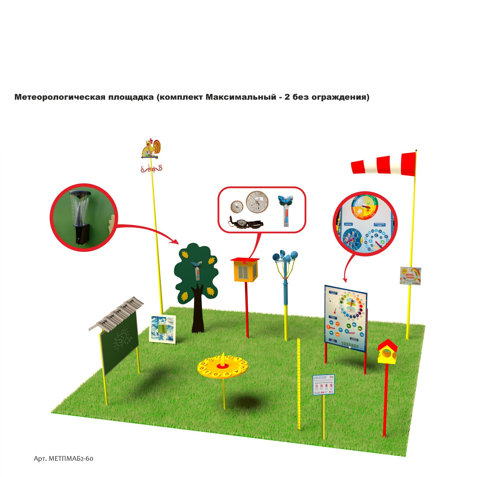План метеорологической площадки с сокращенной программой наблюдений
