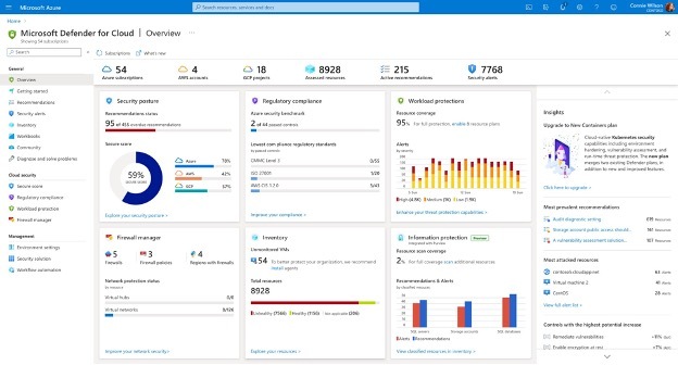 Figure 1. Protect your workloads with Microsoft Defender for Cloud. 