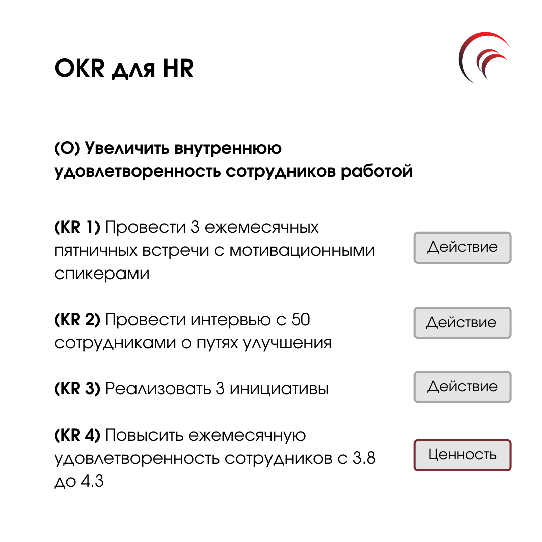 Пример OKR для HR
