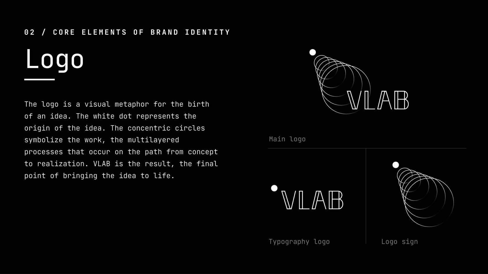 VLAB Brand
  Guidelines — p. 3