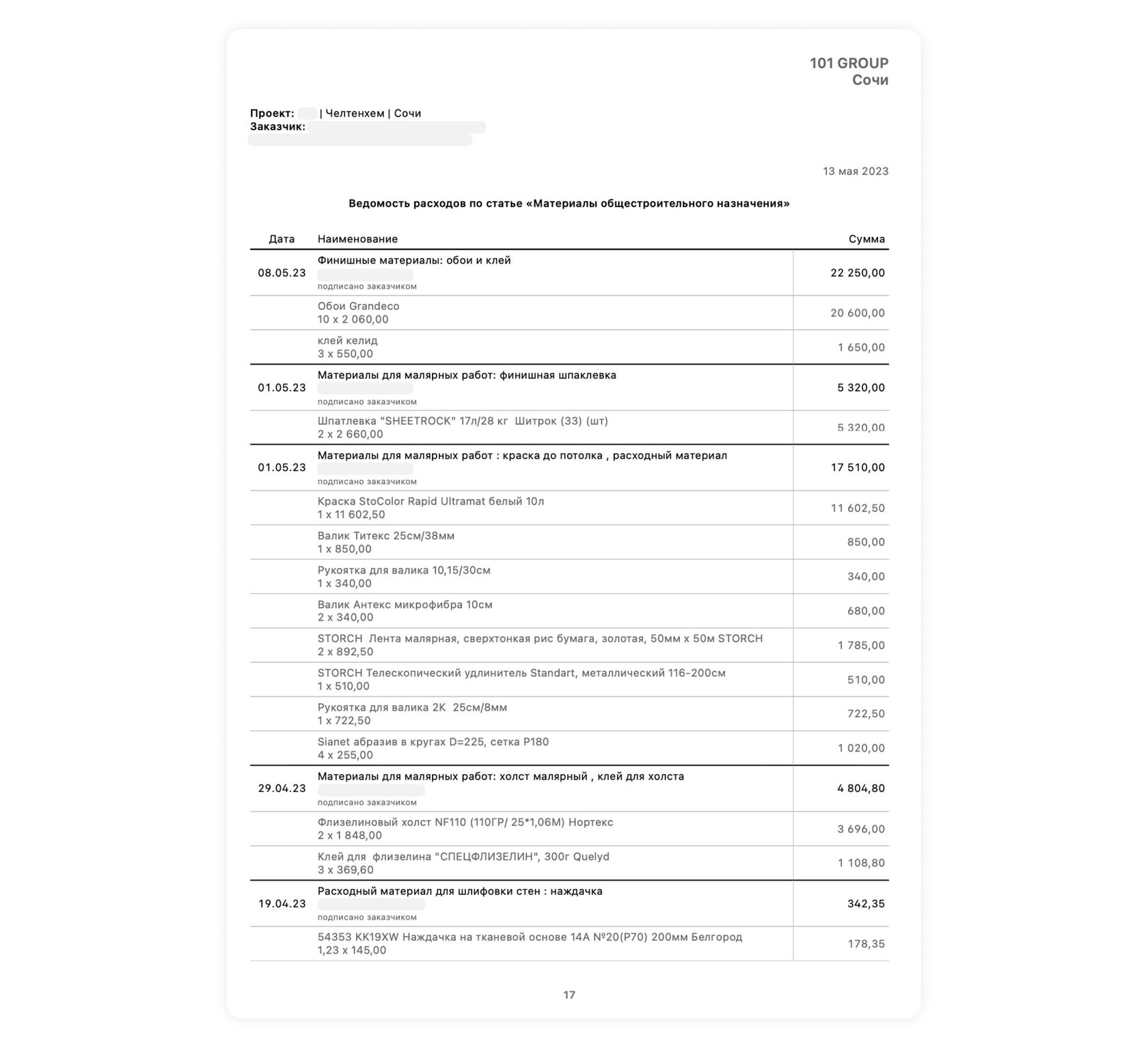 Перевод подотчетных средств