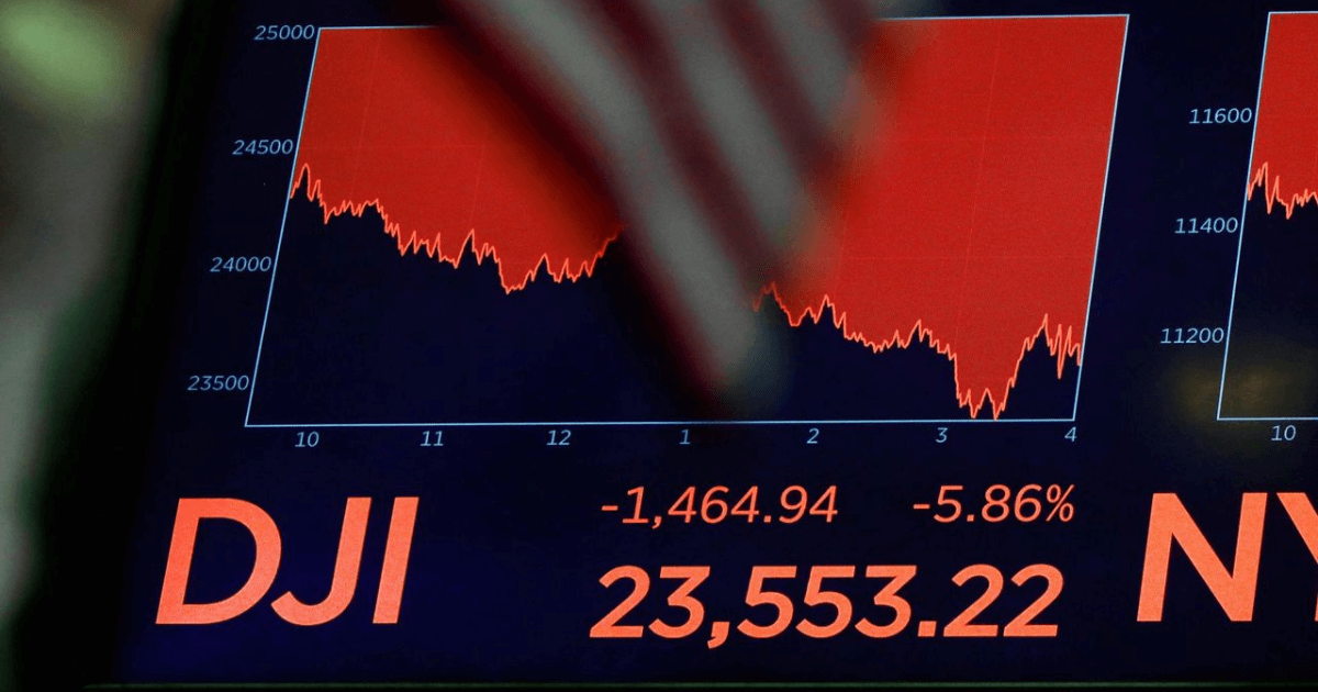 dow jones ticker with chart