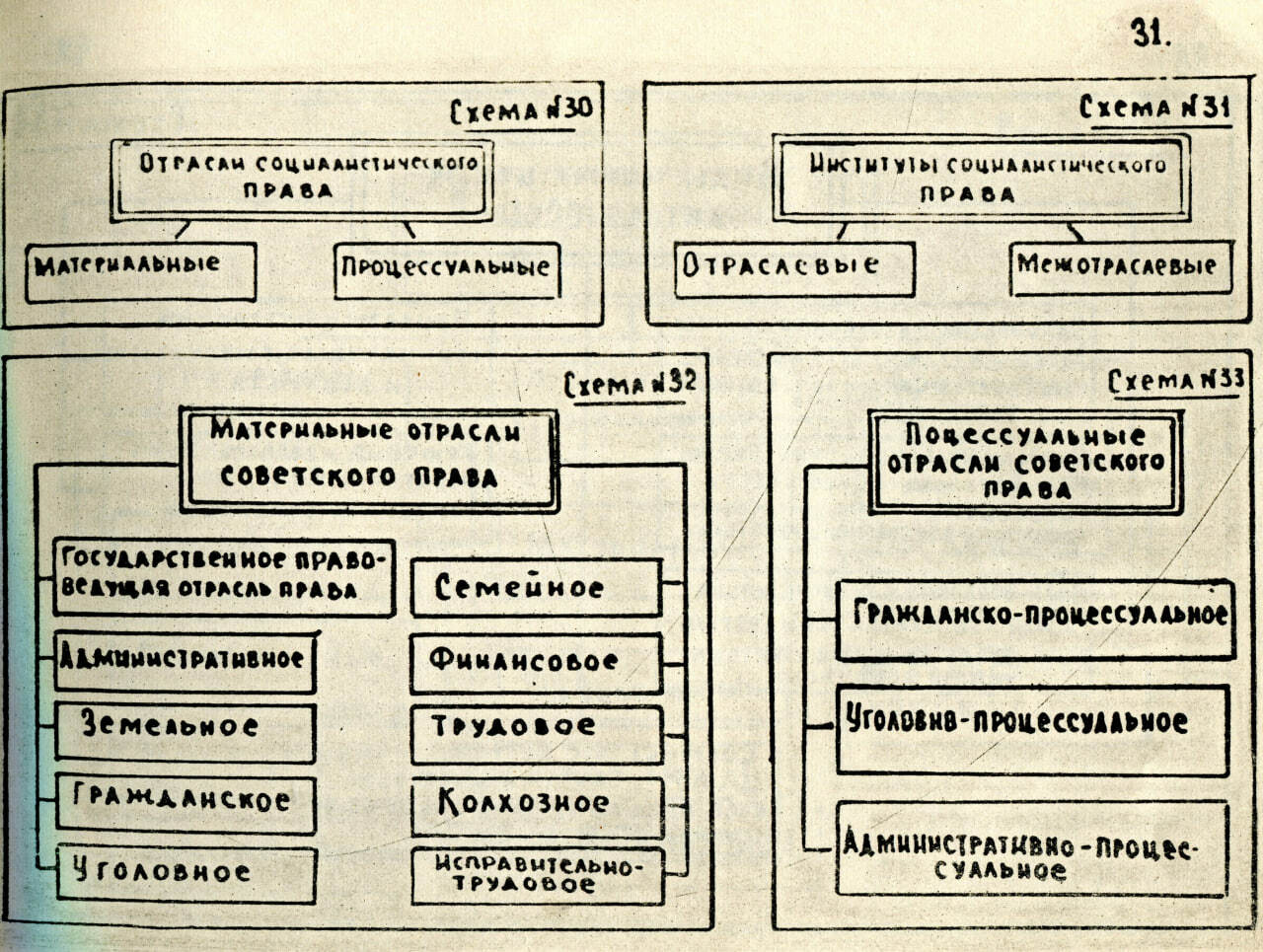 Логическое право