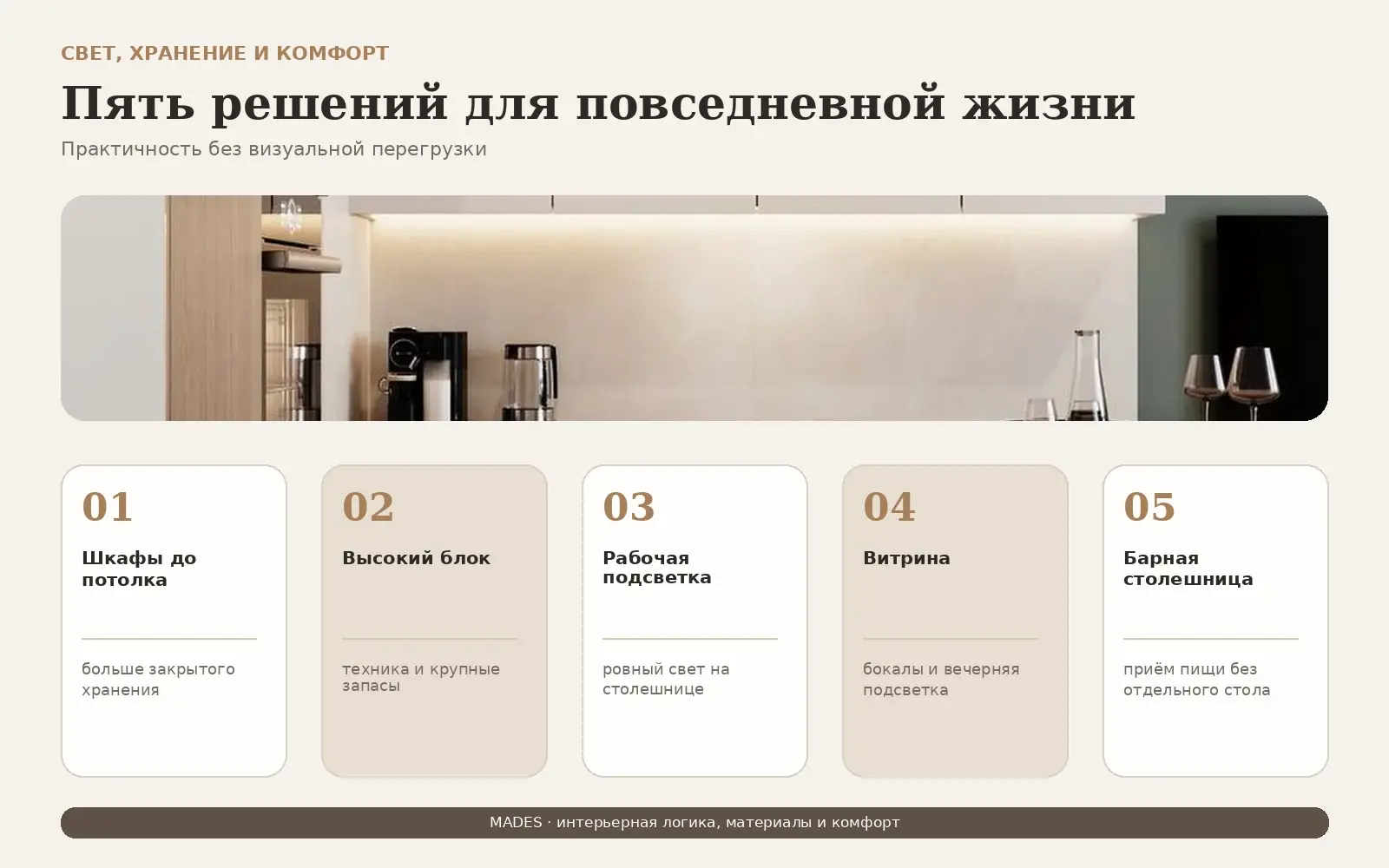 Инфографика освещения, хранения и повседневного комфорта.