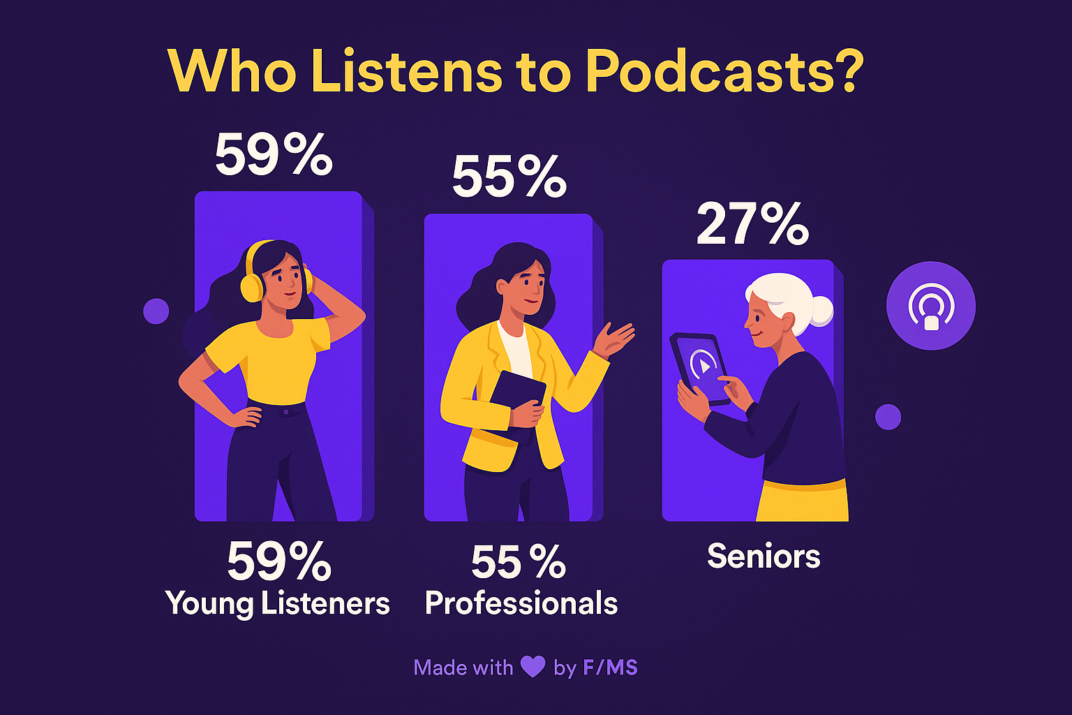 inspirational-niche-podcast