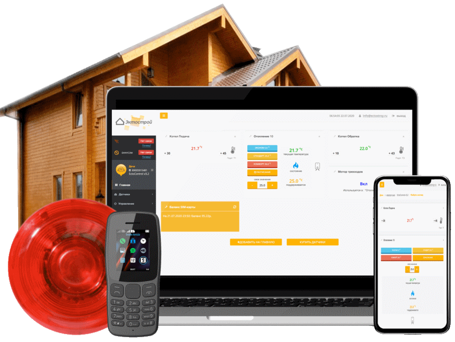 Умный дом - охрана