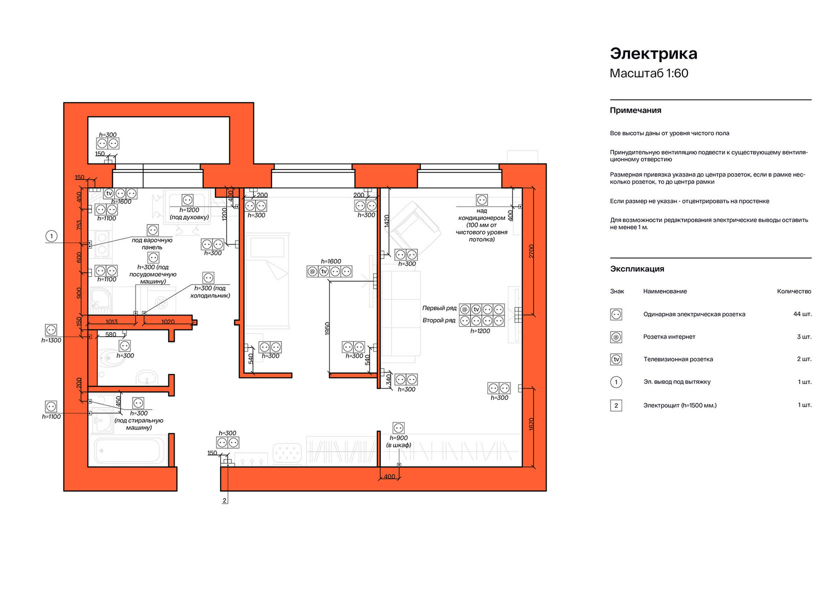 Техпроект в подарок — Интеррия Нижний Новгород