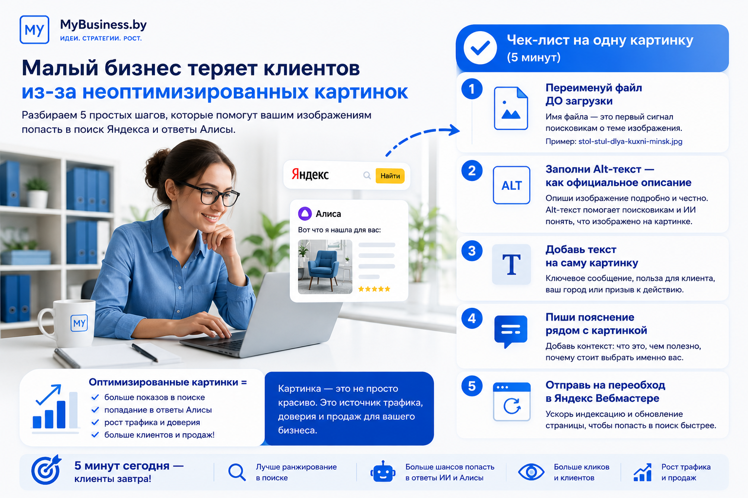 Чек-лист оптимизации картинок для Яндекс и Google