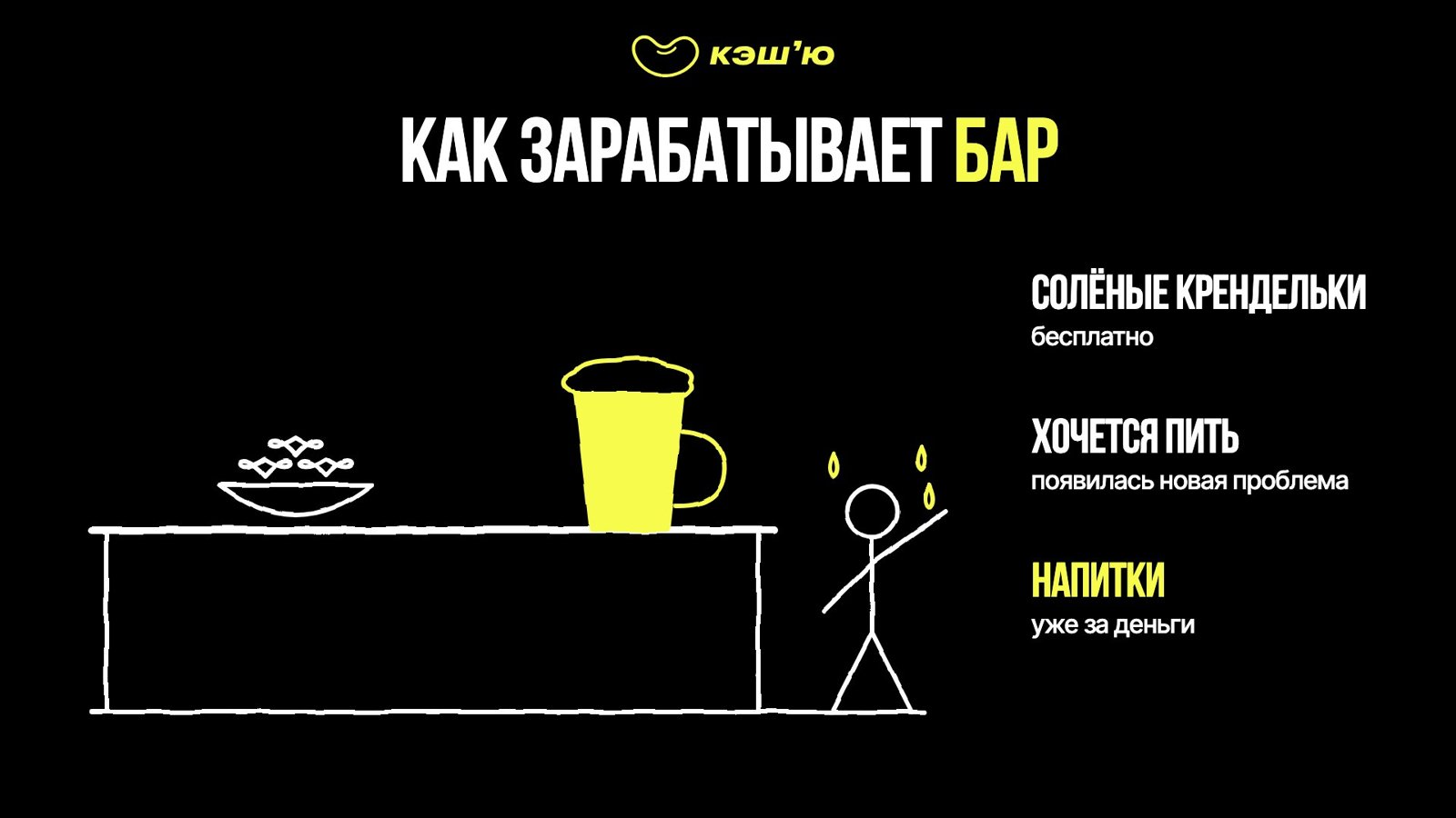 Как зарабатывает бар: солёные крендельки → хочется пить → напитки
