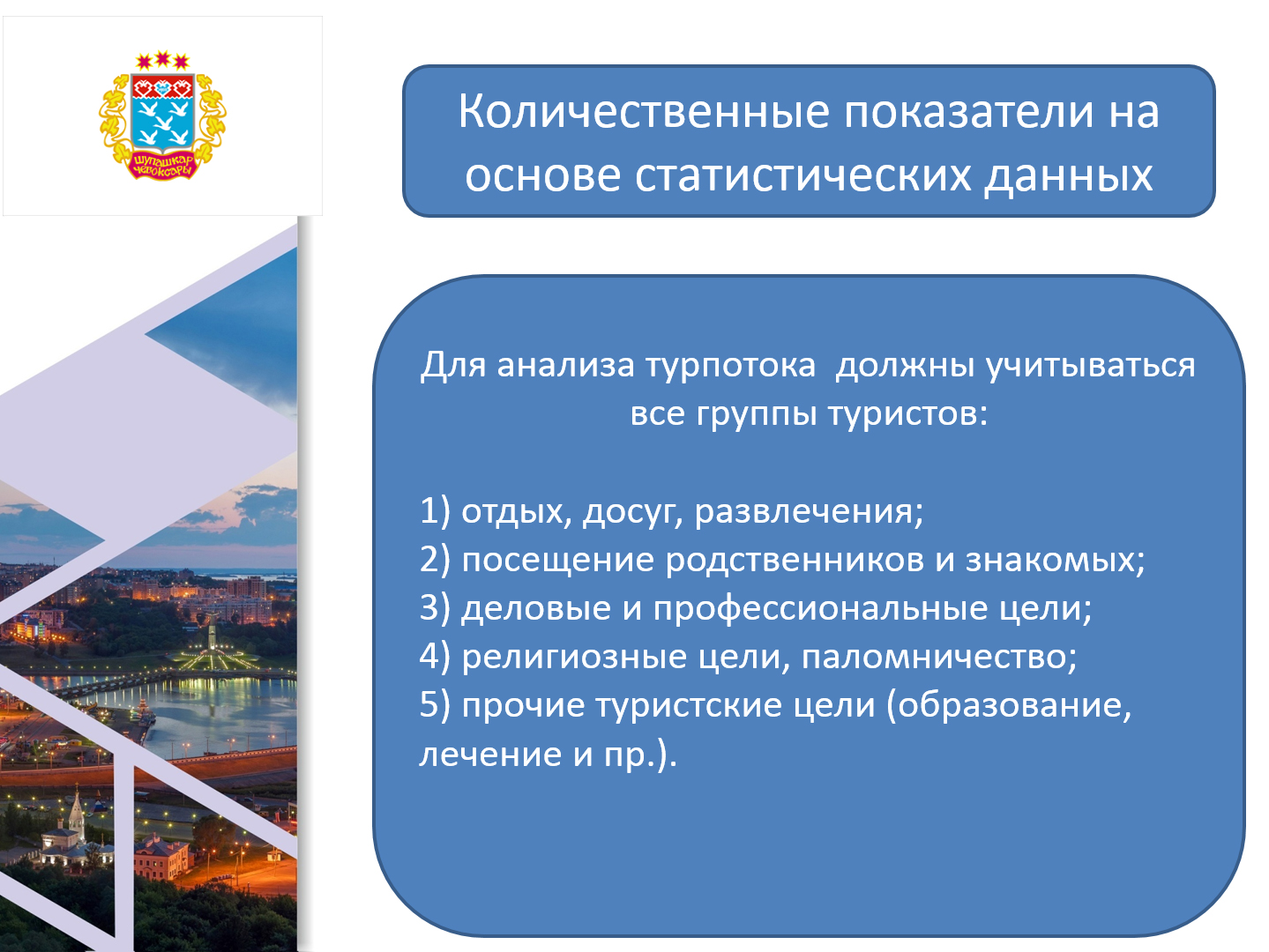 Возможности развития туризма в нашем городе проект