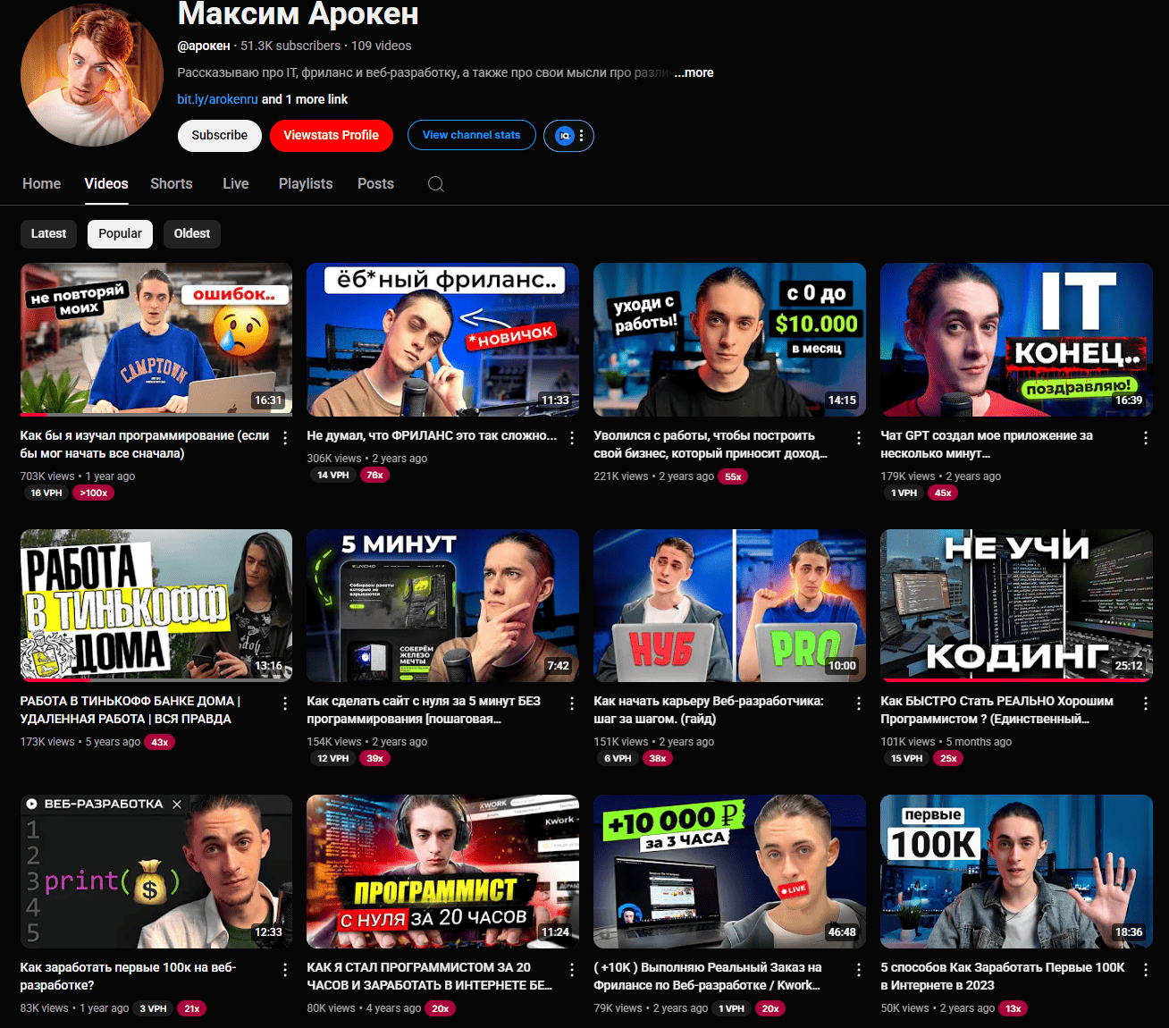 Финальные результаты проекта