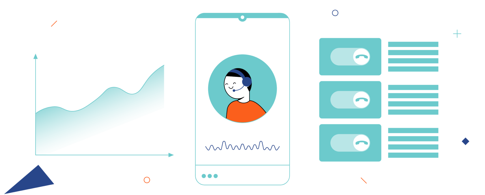 call center audio recording sample