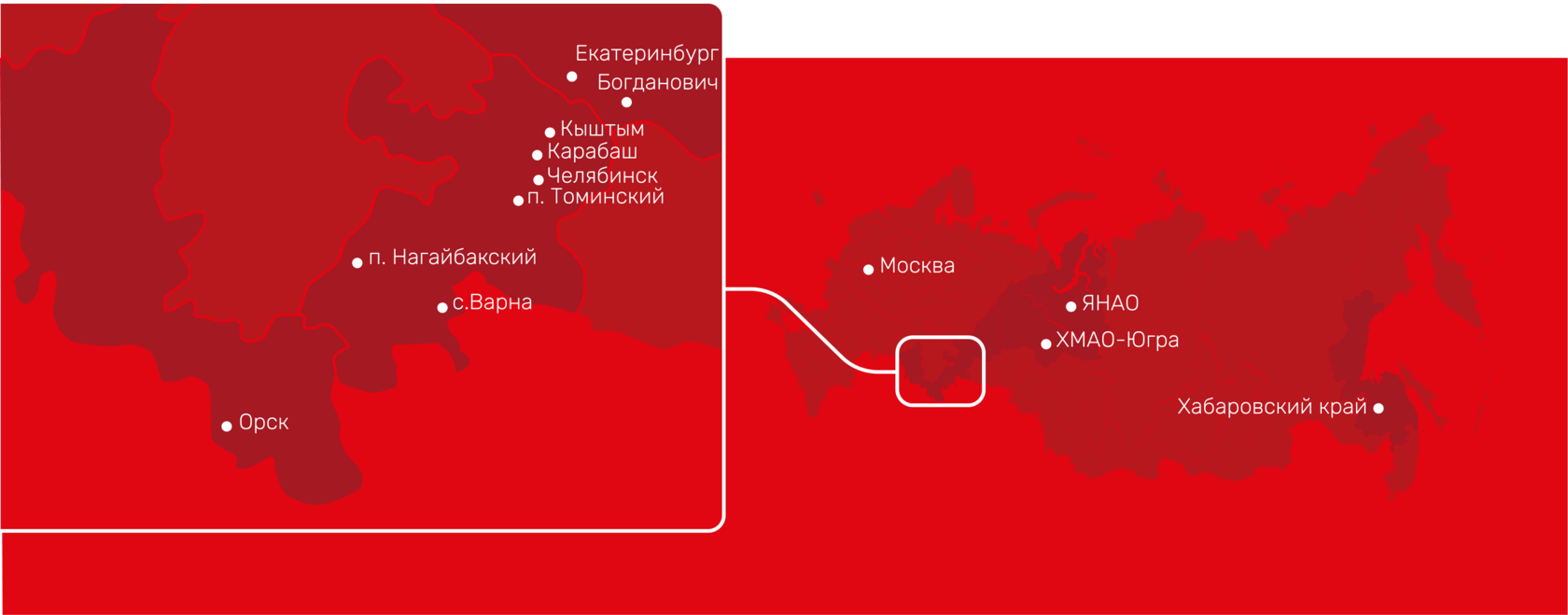 About us