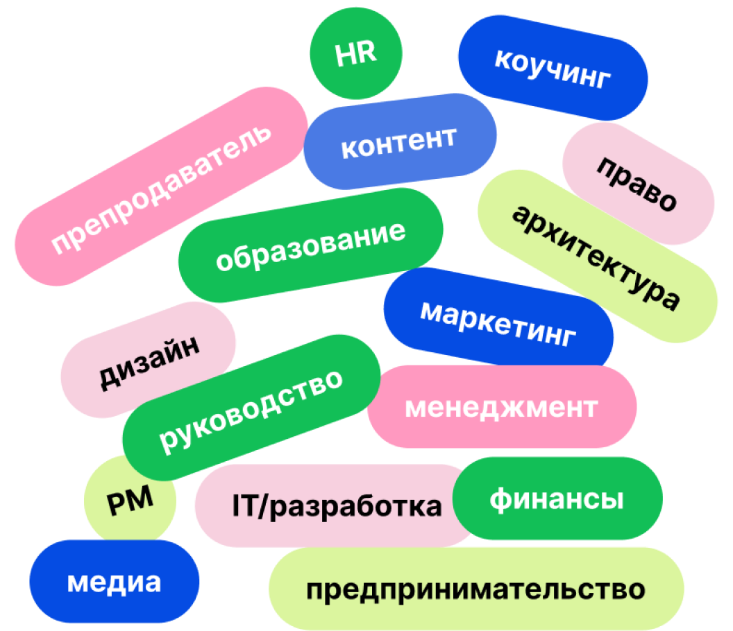 Профессии в Лаборатории в 2026 году
