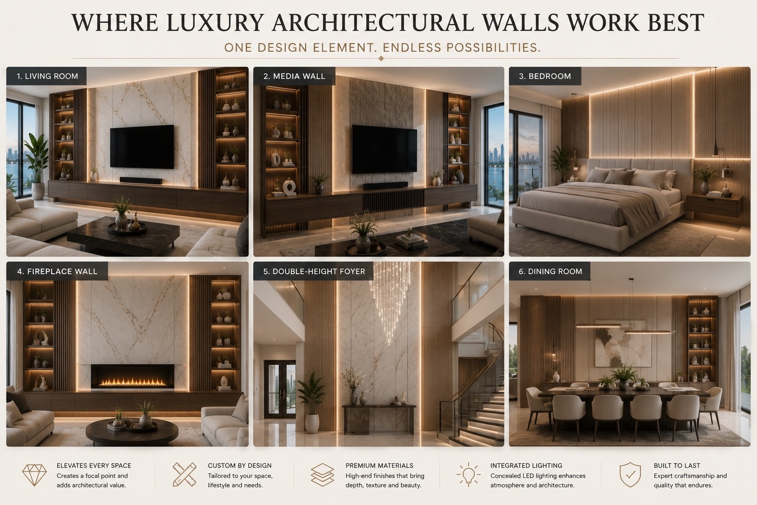 Editorial collage showcasing luxury architectural walls in a living room, media wall, bedroom, fireplace wall, double-height foyer, and dining room inside contemporary Miami homes.