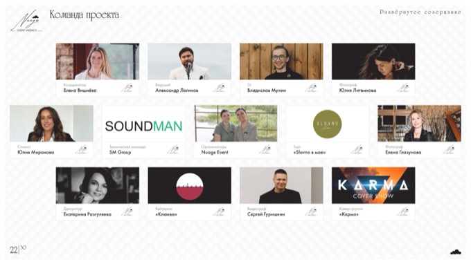 Слайд презентации Nuage 22