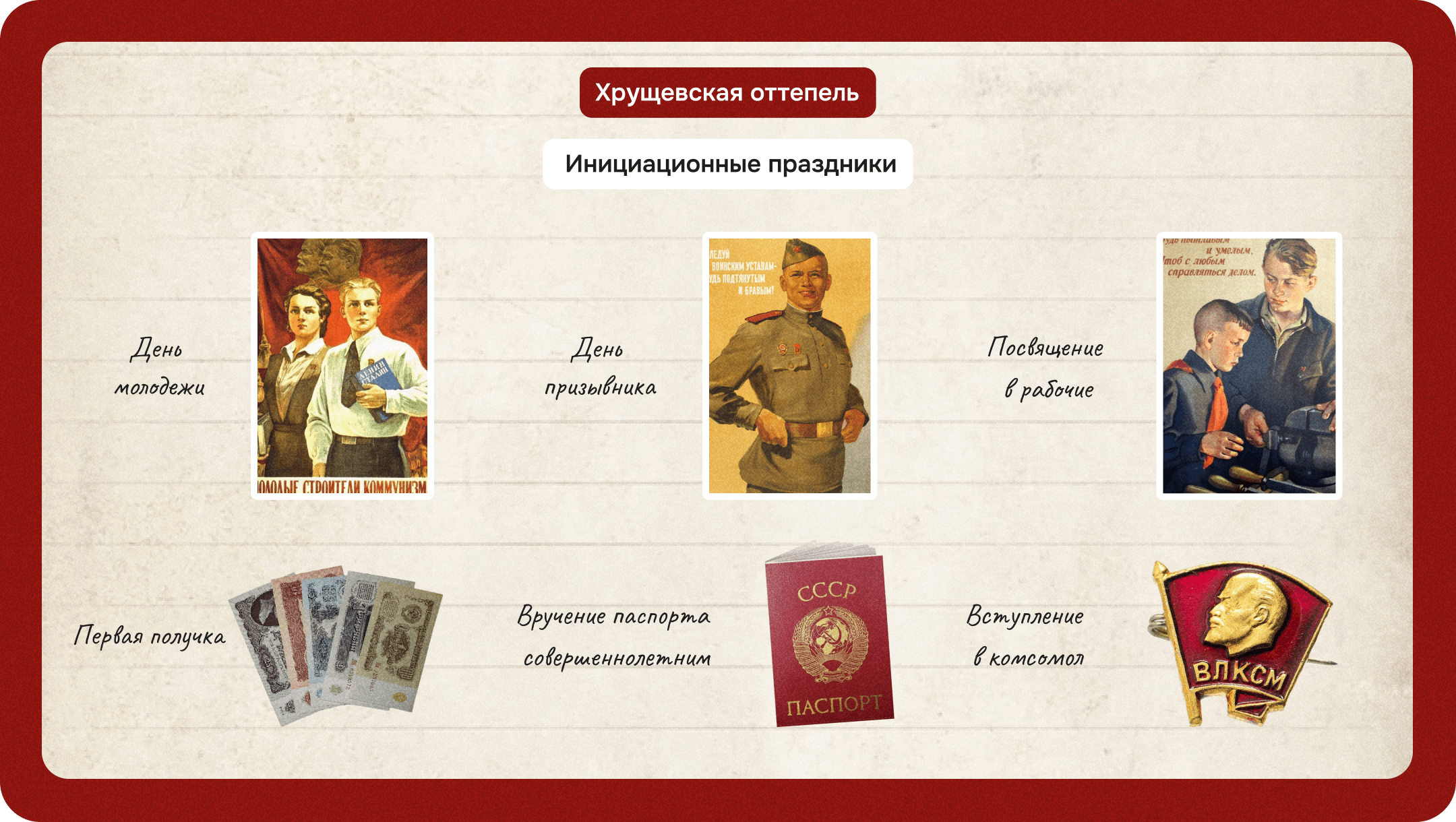 Хрущевская оттепель, инициационные праздники