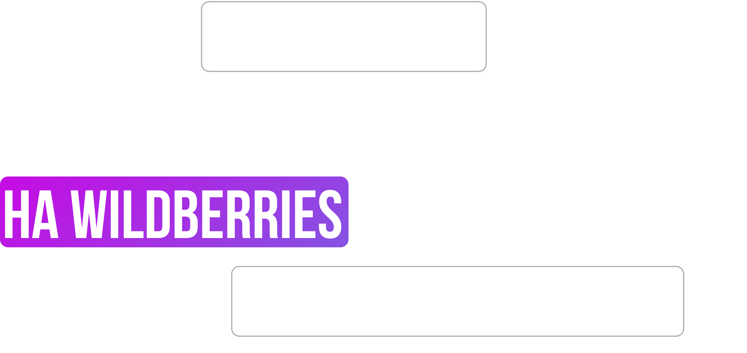 Запусти за 2 месяца собственный магазин на вайлдберриз