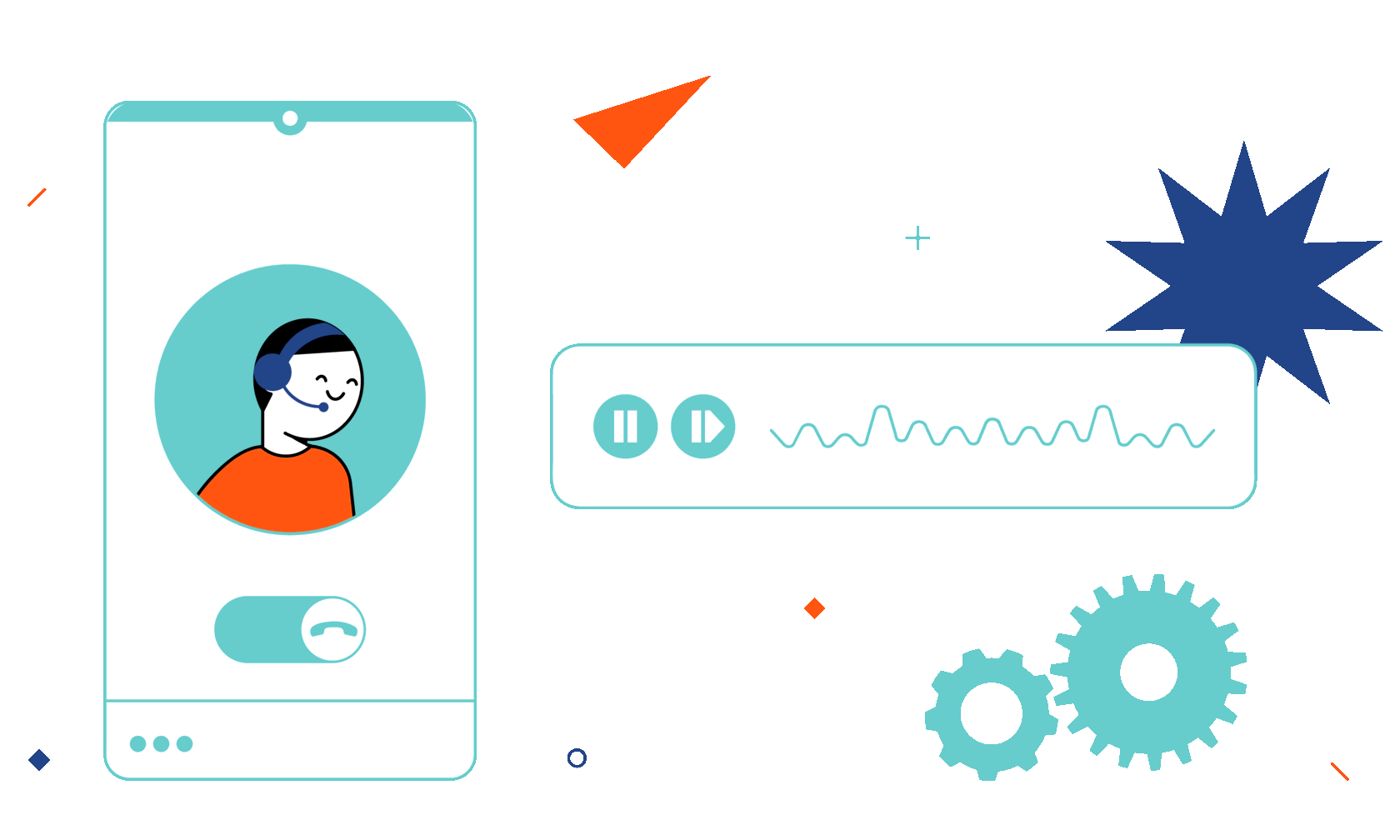 call center recording software