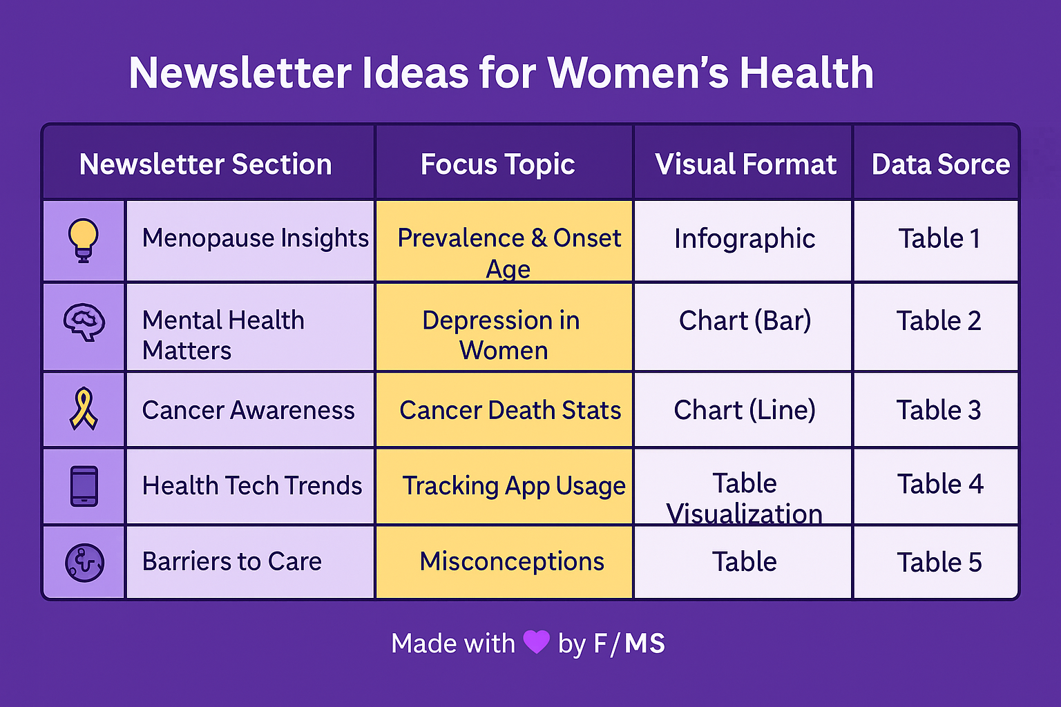 mobile-friendly-womens-health-newsletters