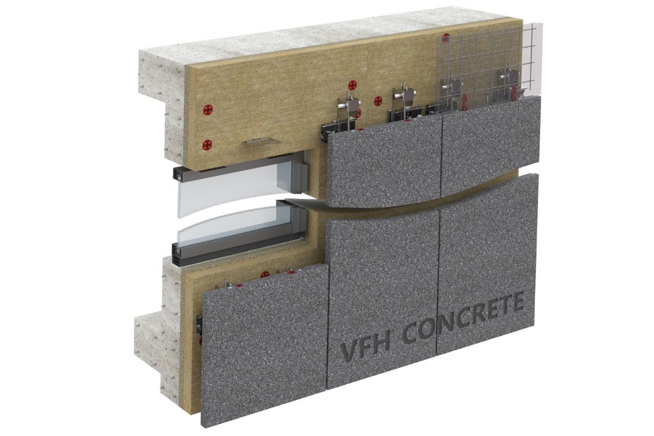 Изучение экспоната
